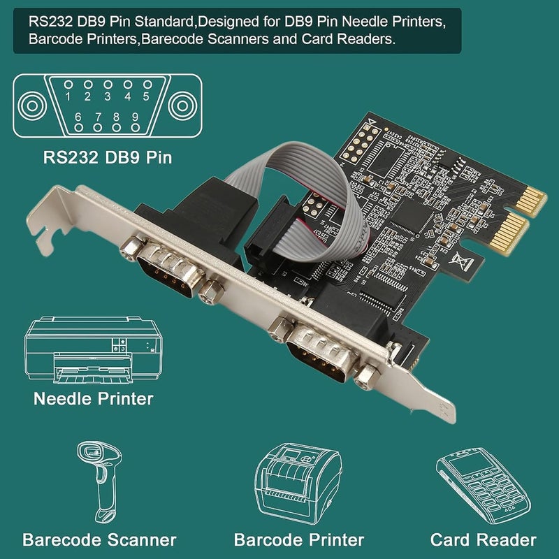 ciciglow PCIE 2 Port Serial Expansion Card, RS 232 DB9 Serial Port for ASIX AX99100, PCI Express Serial Controller with FIFO, ARM Compatible - Image 2